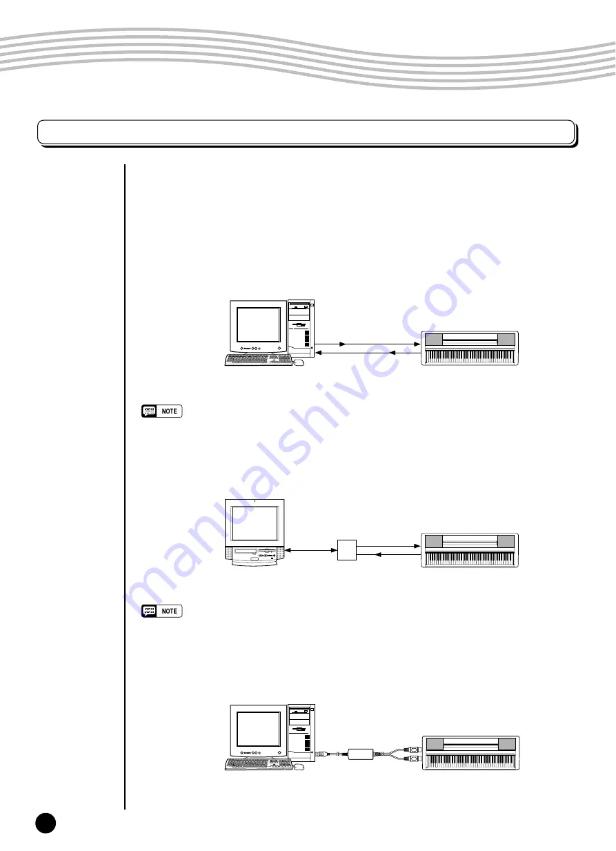 Yamaha YPP-100 Light Piano Owner'S Manual Download Page 36