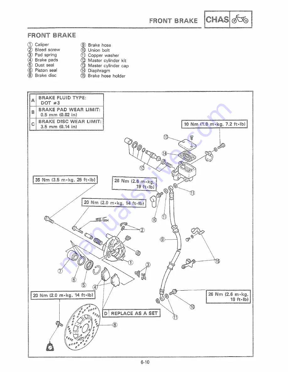 Yamaha YSR50T Service Manual Download Page 132