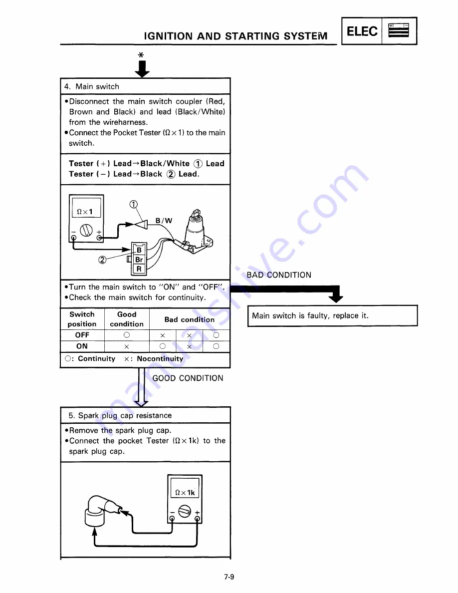 Yamaha YSR50T Service Manual Download Page 171