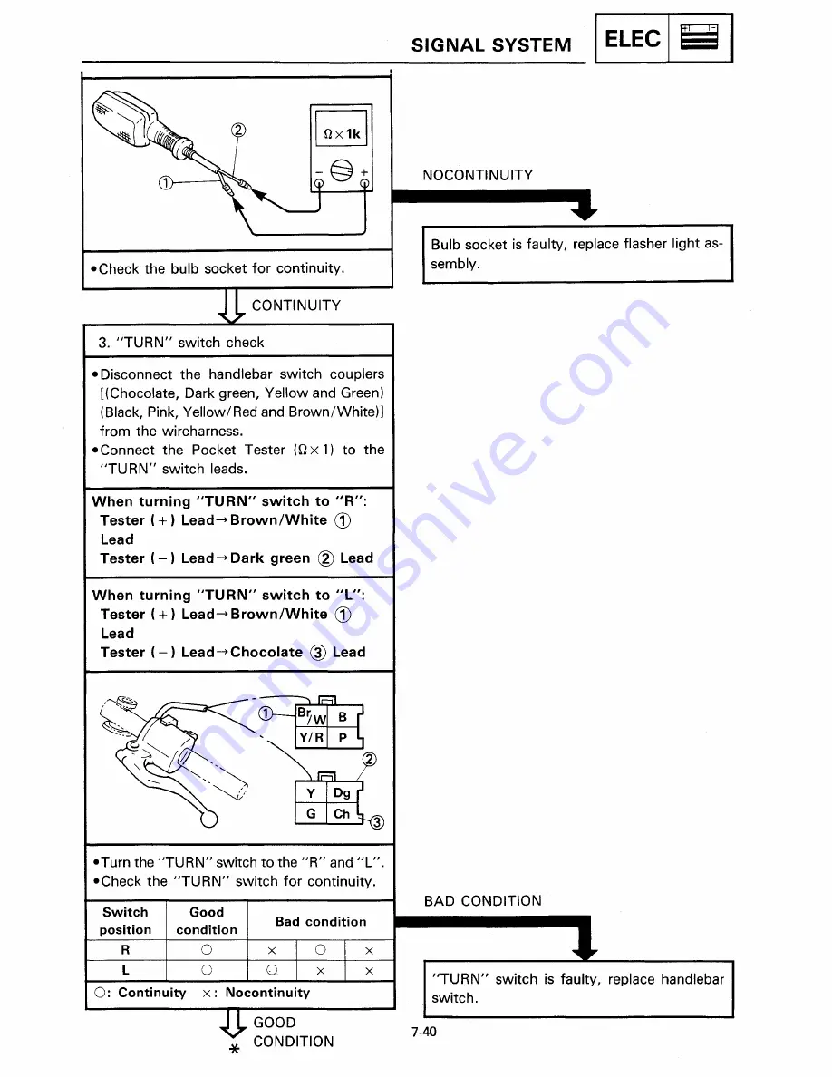 Yamaha YSR50T Service Manual Download Page 202