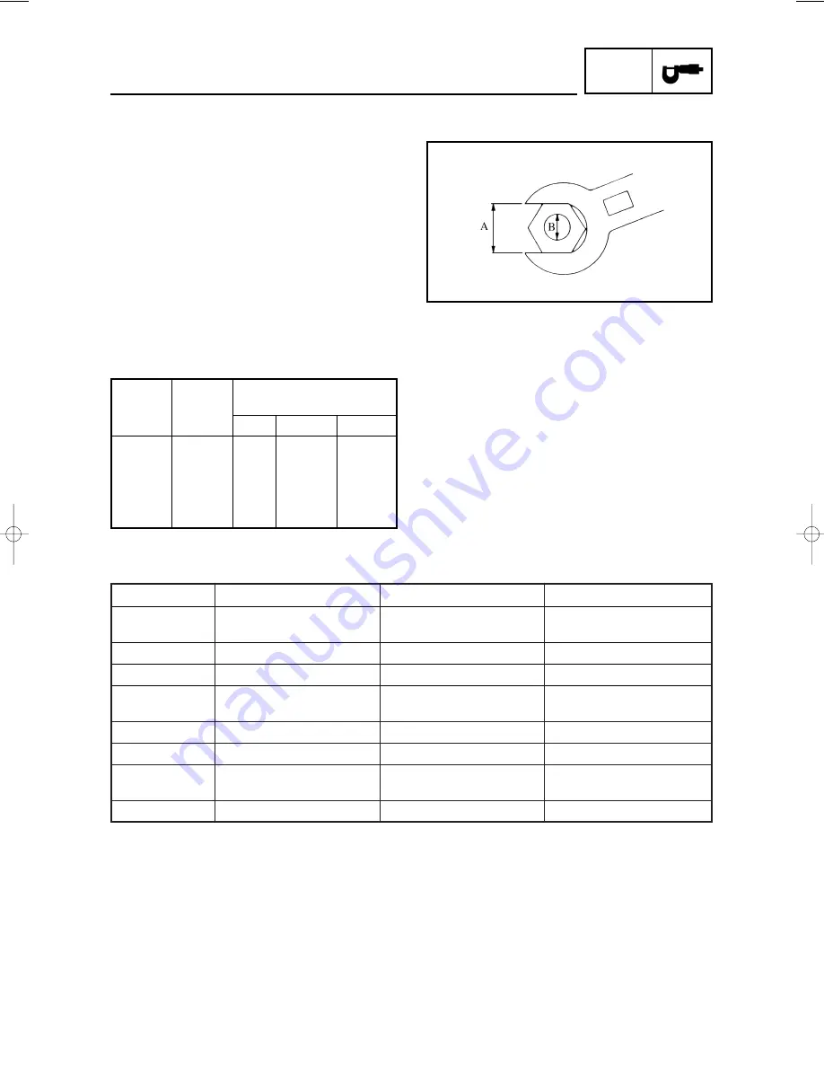 Yamaha YZ125(N)/LC Owner'S Service Manual Download Page 115