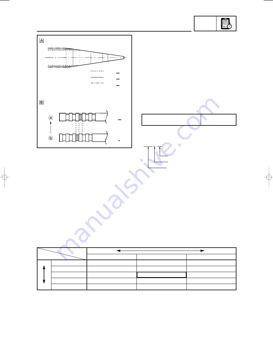 Yamaha YZ125(N)/LC Owner'S Service Manual Download Page 508