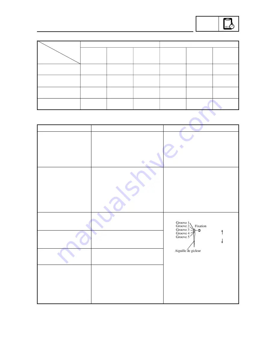 Yamaha YZ125(T)/T1 Owner'S Service Manual Download Page 528