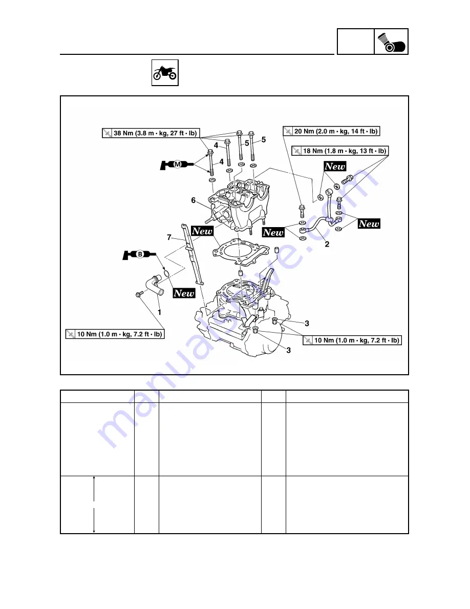 Yamaha YZ250F(S) Скачать руководство пользователя страница 312