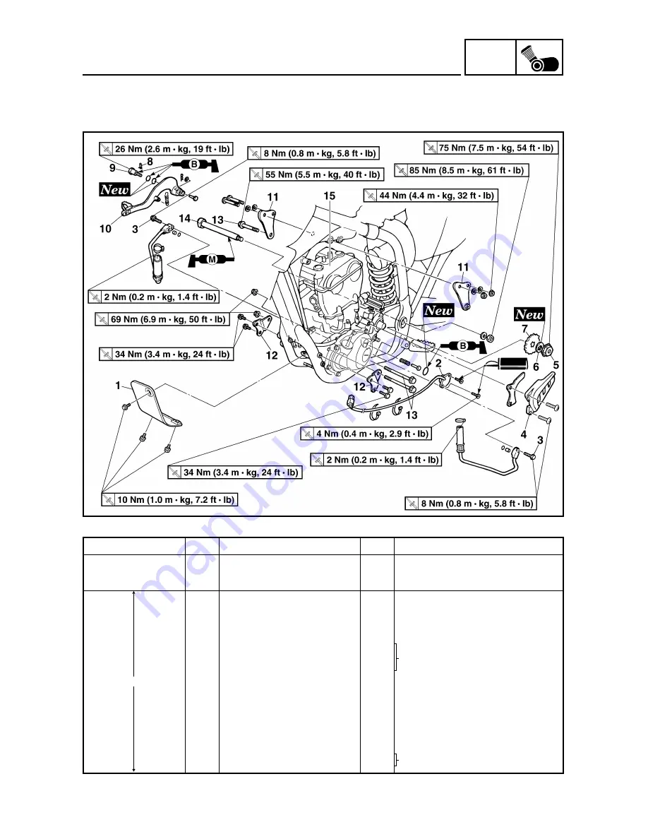 Yamaha YZ250F(S) Скачать руководство пользователя страница 418