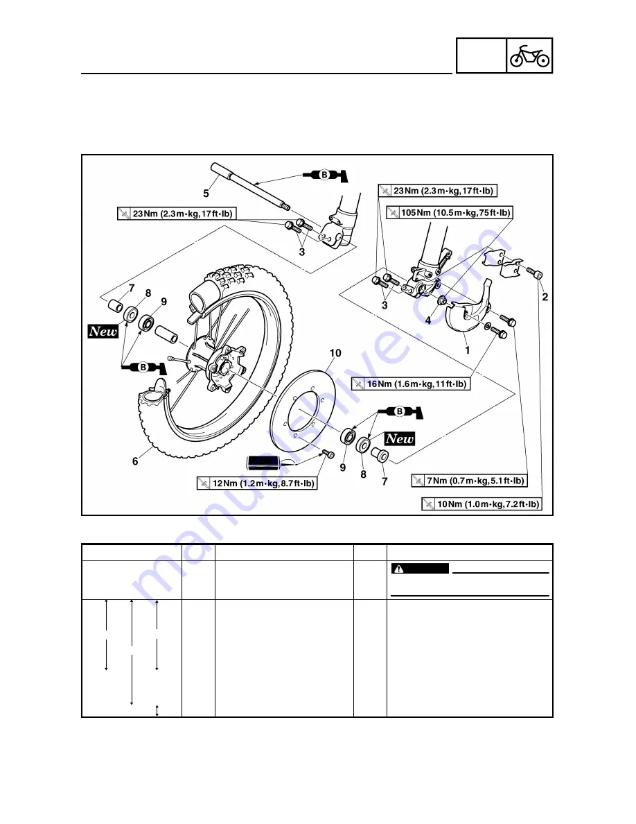 Yamaha YZ250F(S) Owner'S Service Manual Download Page 454