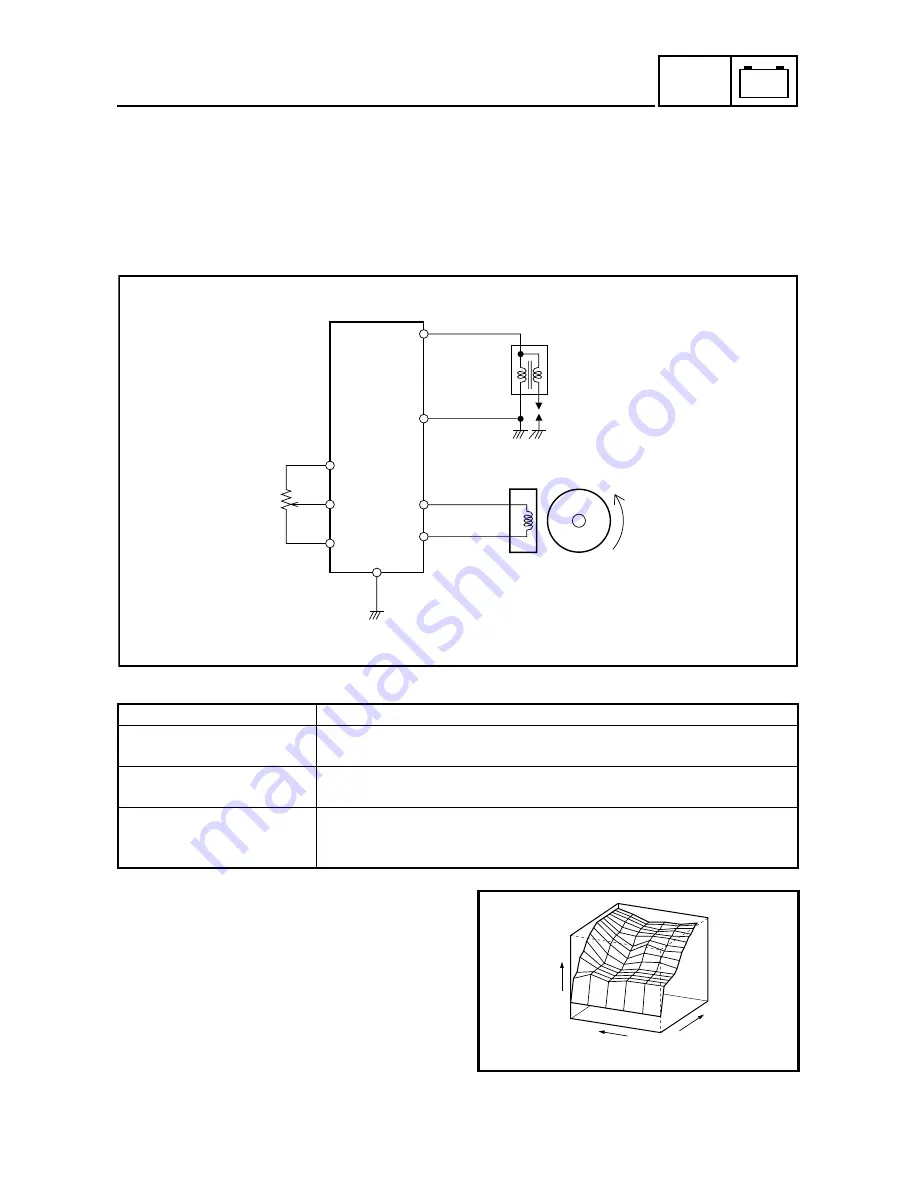 Yamaha YZ250F(S) Owner'S Service Manual Download Page 585