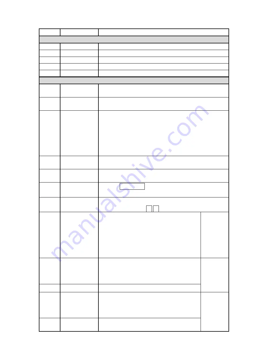 YANGTECH EMP Series Operation Manual Download Page 14