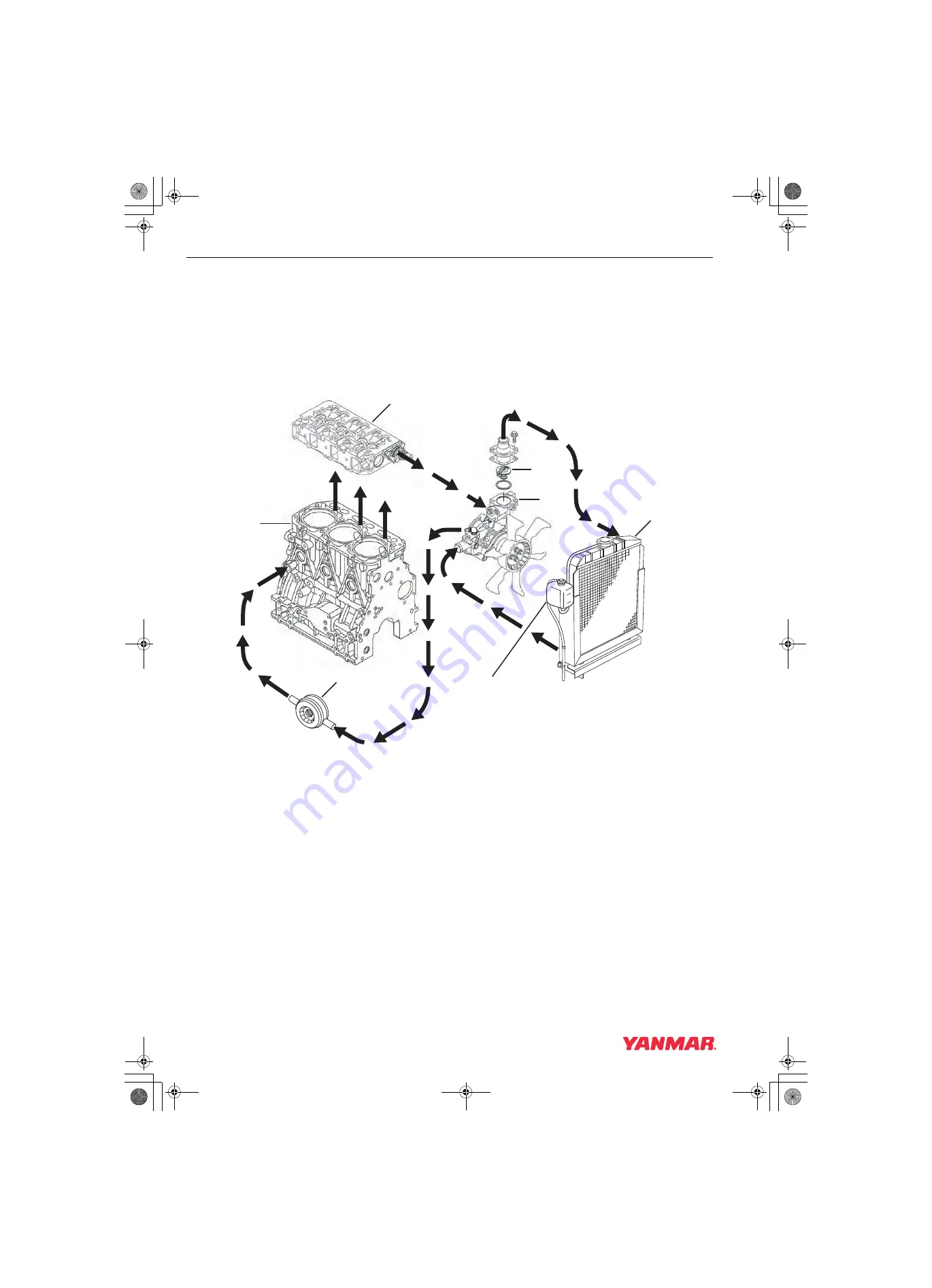 Yanmar 3TNV82A-B Service Manual Download Page 290