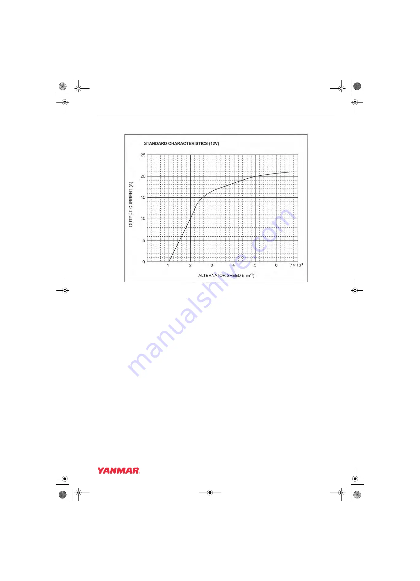 Yanmar 3TNV82A-B Service Manual Download Page 373