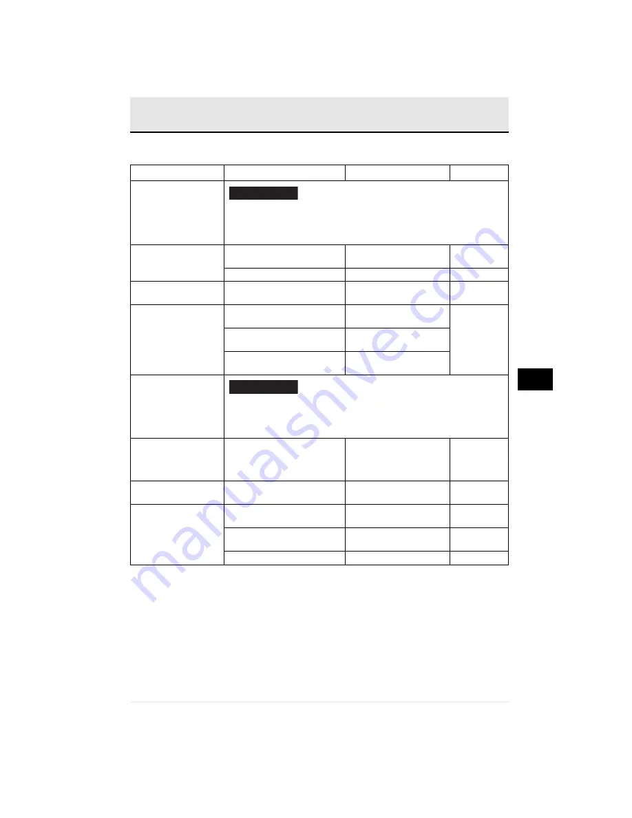 Yanmar 3YM20 Operation Manual Download Page 49