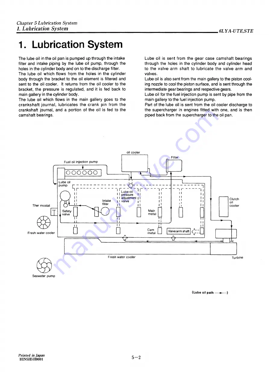 Yanmar 6LYA-UTE Service Manual Download Page 102