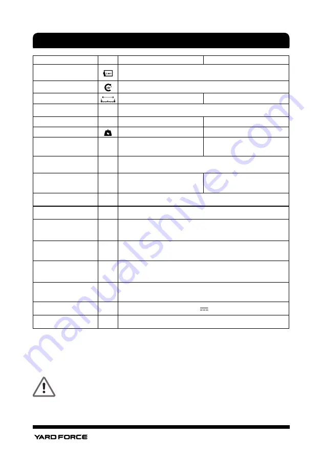 Yard force LM C37B Original Instructions Manual Download Page 20