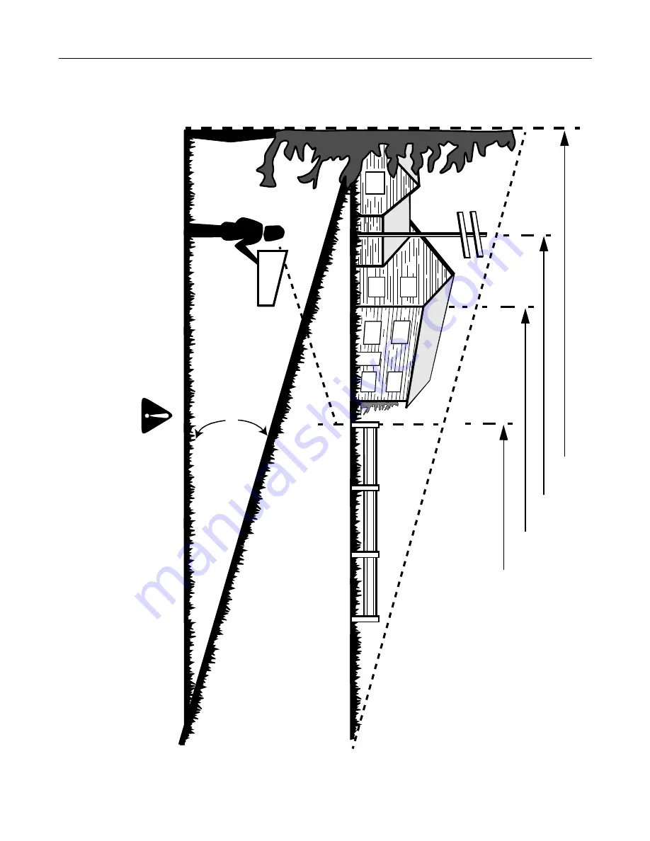 Yard Machines 810 Series Operator'S Manual Download Page 6