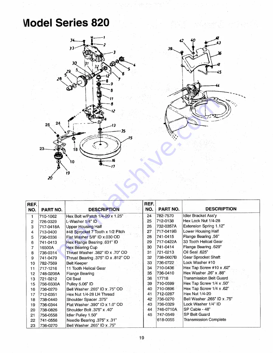 Yard Machines 820 Series Скачать руководство пользователя страница 19