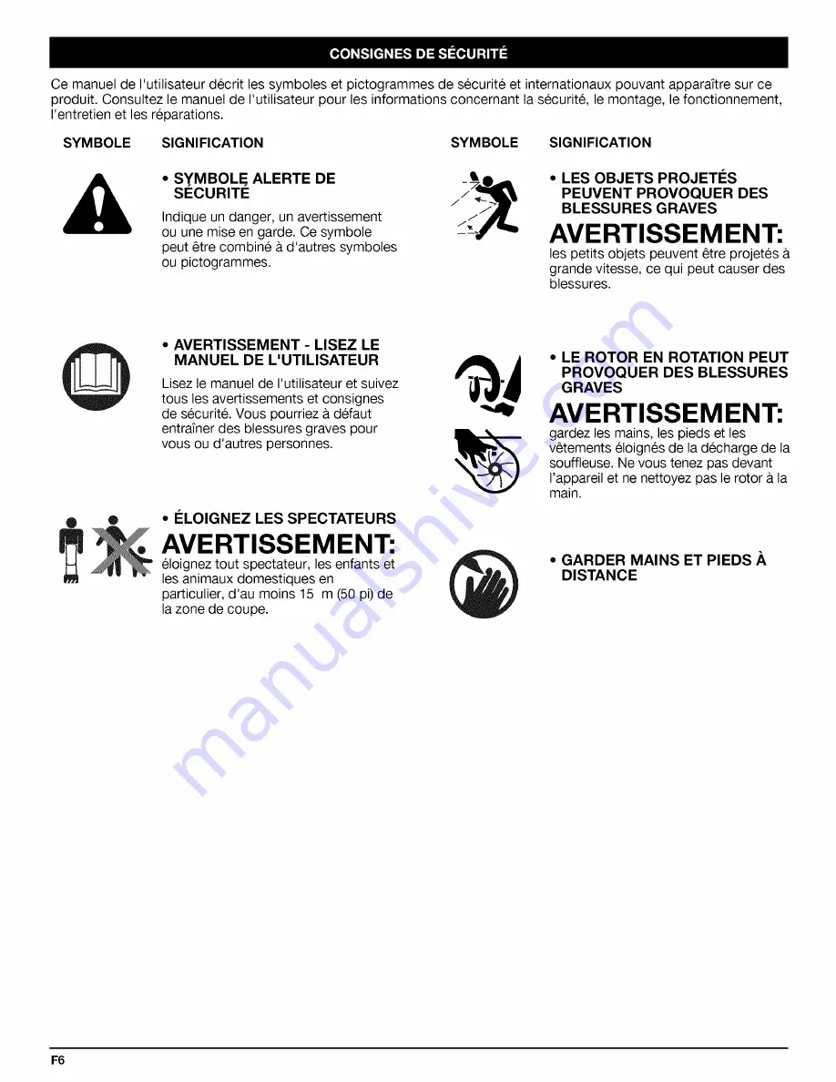 Yard-Man 40 Operator'S Manual Download Page 20