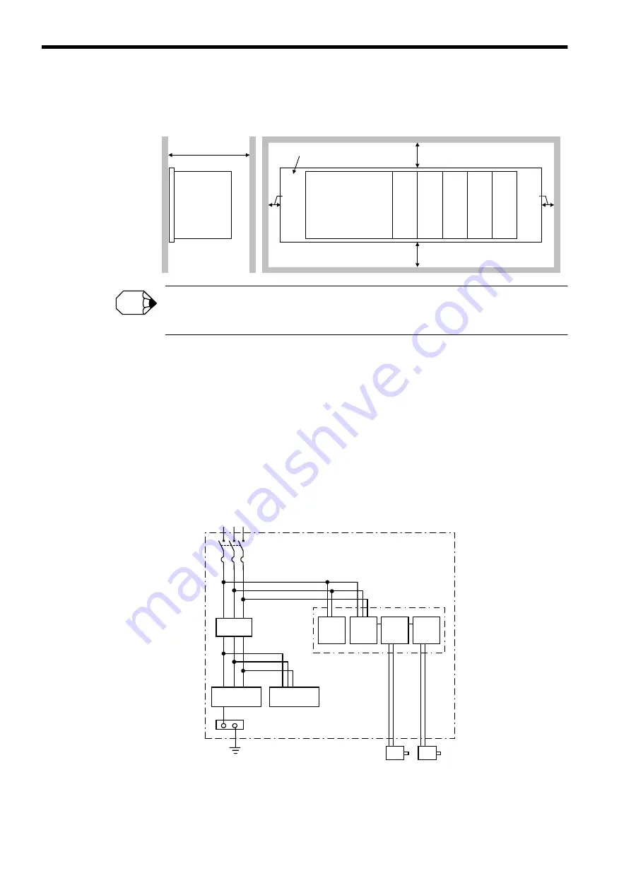 YASKAWA SIEMENS CNC Series Maintenance Manual, Serviceman Handbook Download Page 56