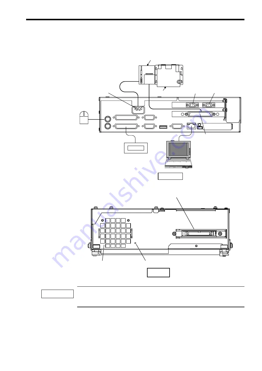 YASKAWA SIEMENS CNC Series Maintenance Manual, Serviceman Handbook Download Page 65