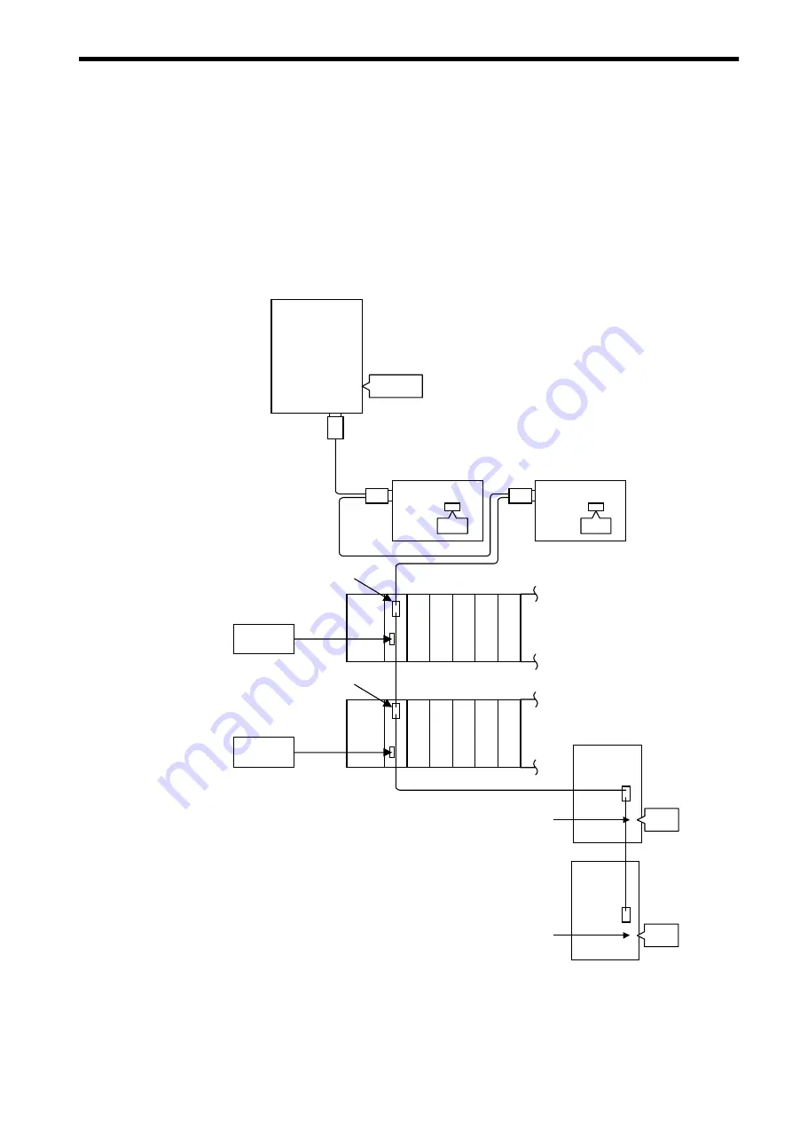 YASKAWA SIEMENS CNC Series Maintenance Manual, Serviceman Handbook Download Page 81