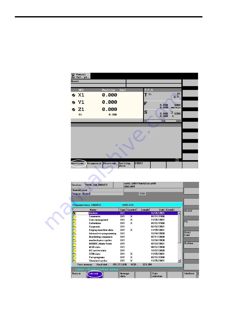 YASKAWA SIEMENS CNC Series Maintenance Manual, Serviceman Handbook Download Page 104