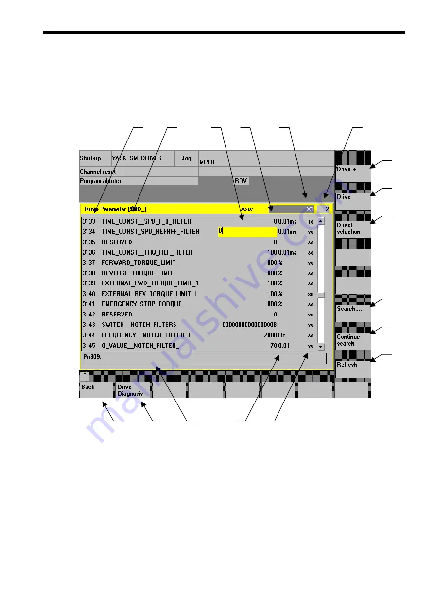 YASKAWA SIEMENS CNC Series Maintenance Manual, Serviceman Handbook Download Page 163