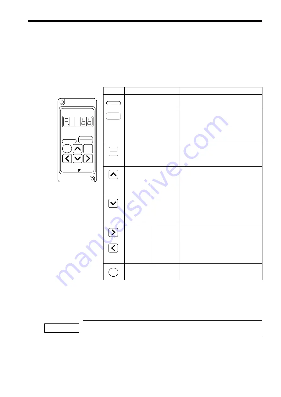 YASKAWA SIEMENS CNC Series Maintenance Manual, Serviceman Handbook Download Page 175