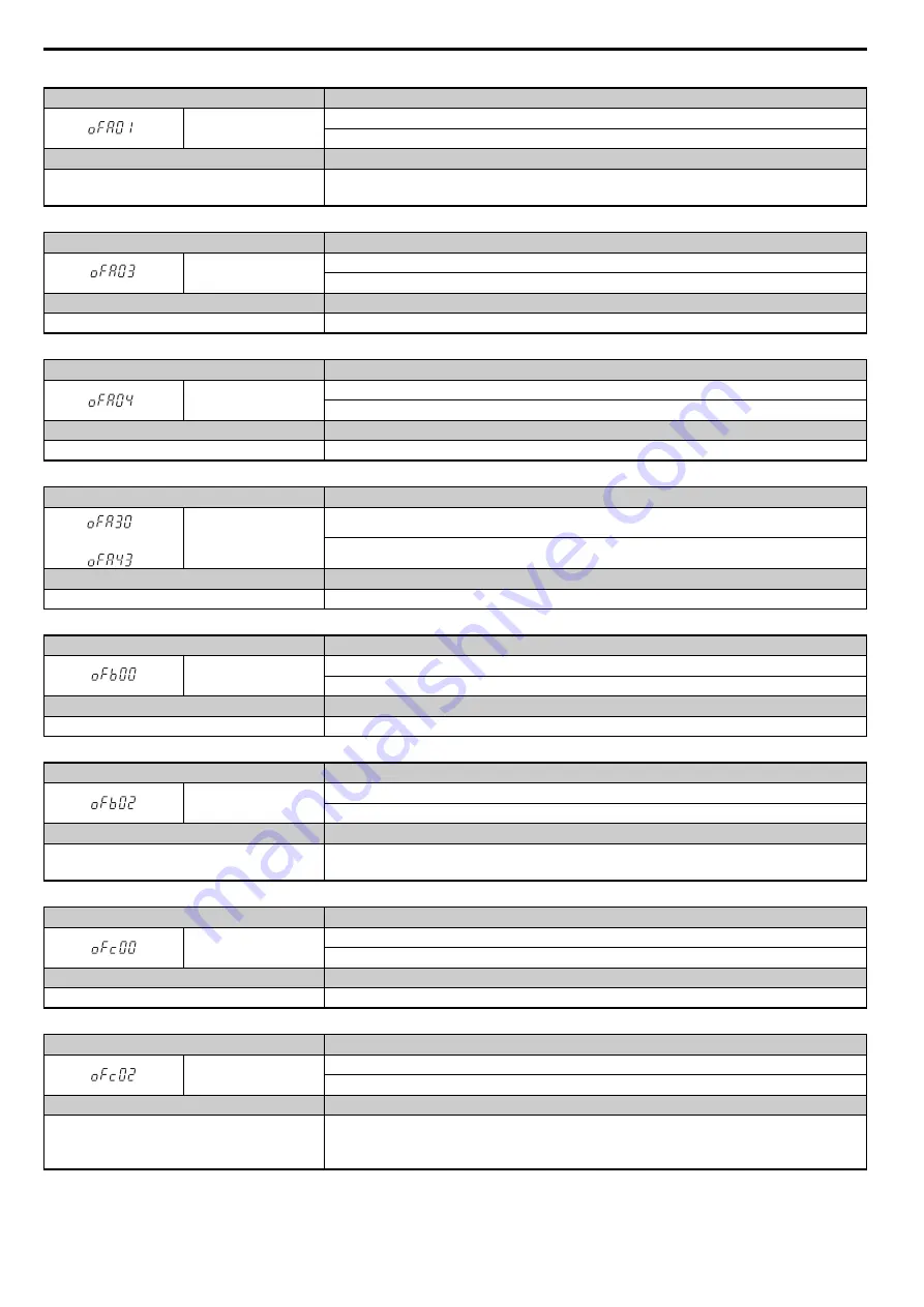 YASKAWA 1000-Series Technical Manual Download Page 50