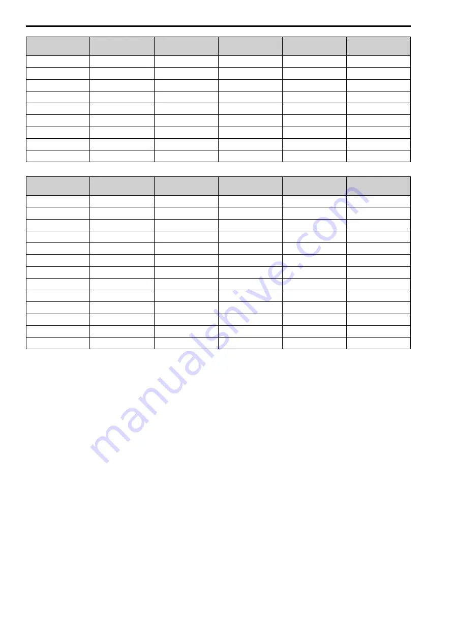 YASKAWA CIPR-GA50C series Technical Manual Download Page 38