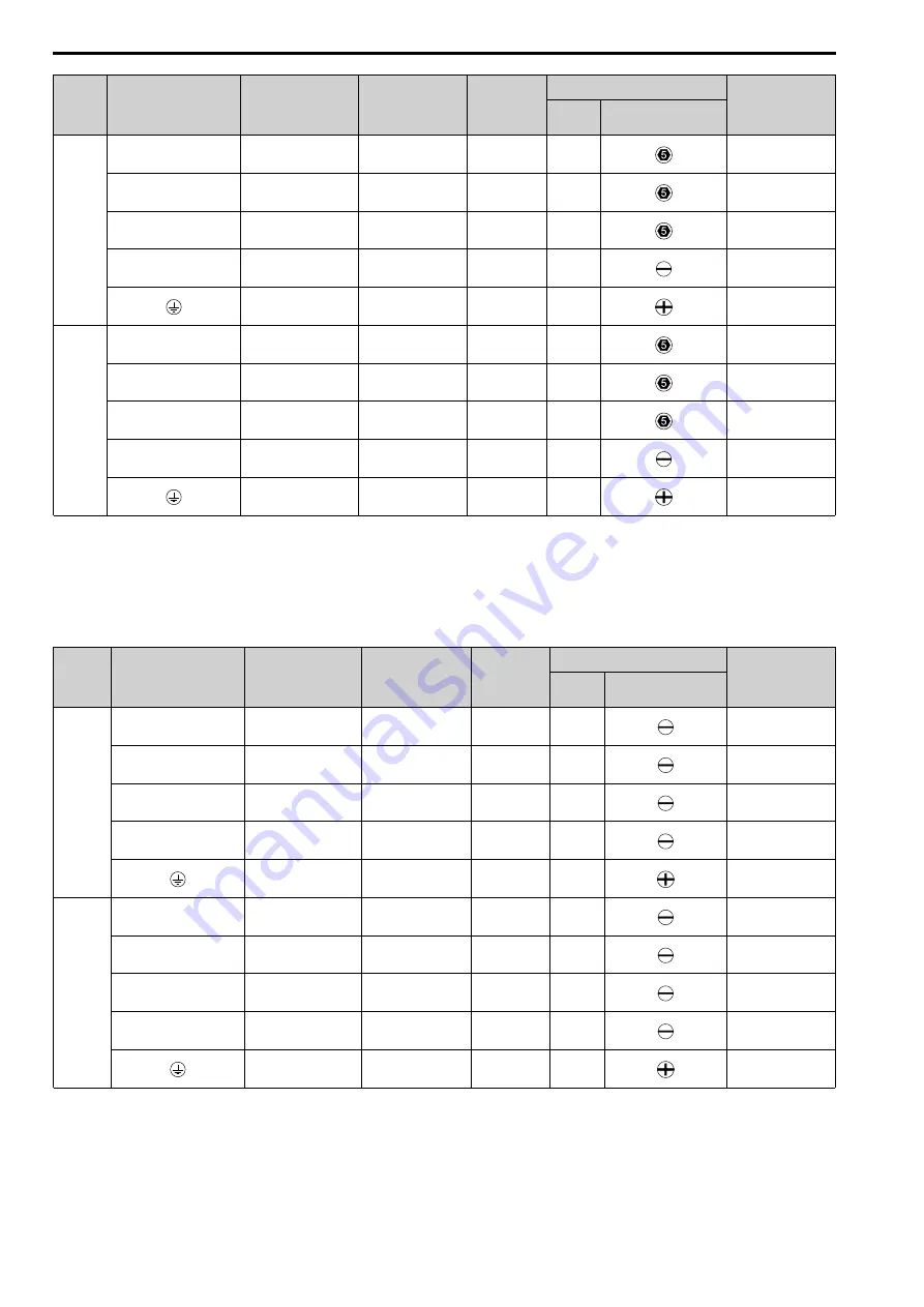 YASKAWA CIPR-GA50C series Technical Manual Download Page 64