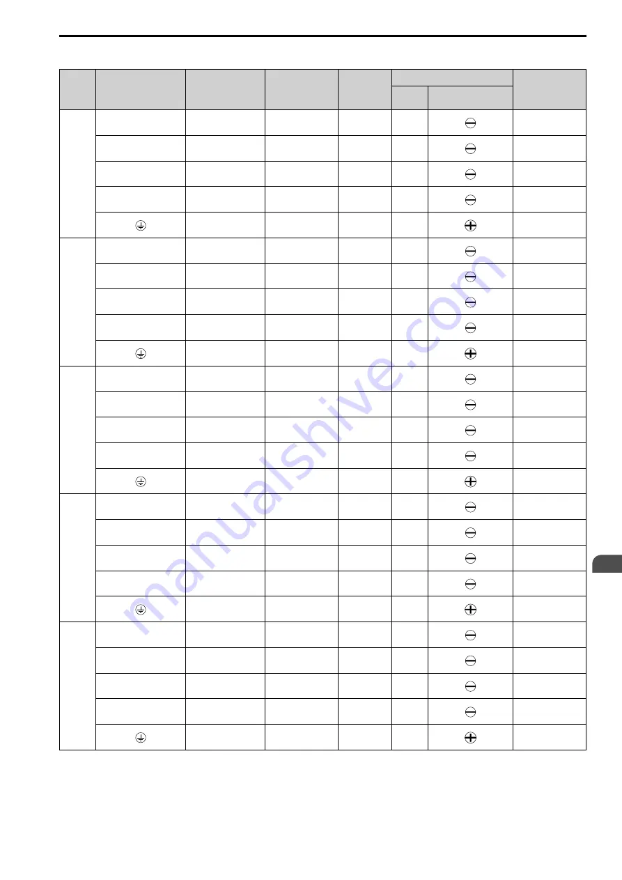 YASKAWA CIPR-GA50C series Technical Manual Download Page 69