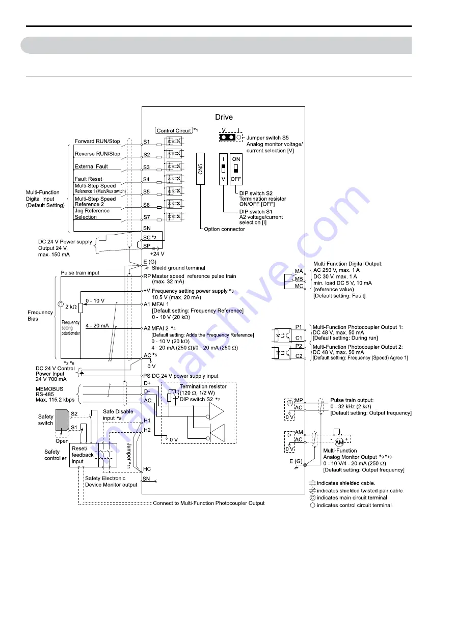 YASKAWA CIPR-GA50C series Technical Manual Download Page 82