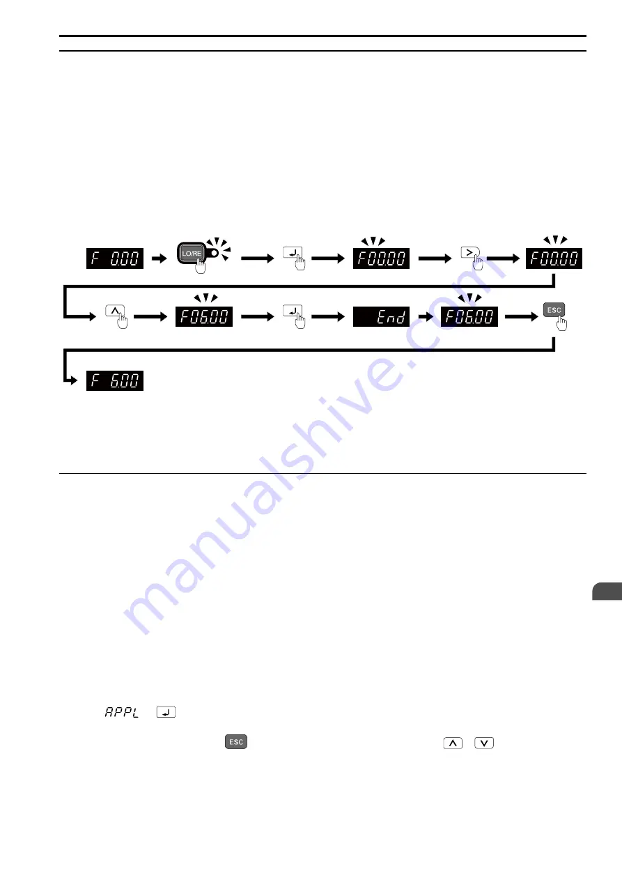 YASKAWA CIPR-GA50C series Technical Manual Download Page 119