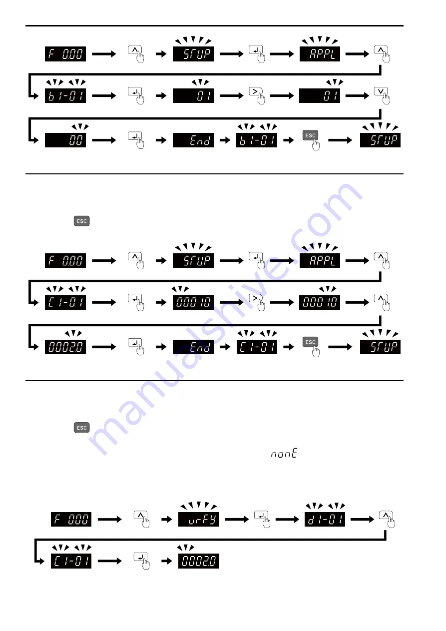 YASKAWA CIPR-GA50C series Technical Manual Download Page 120