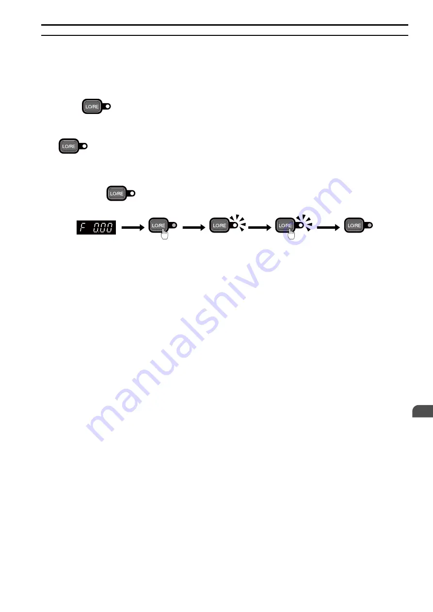 YASKAWA CIPR-GA50C series Technical Manual Download Page 121