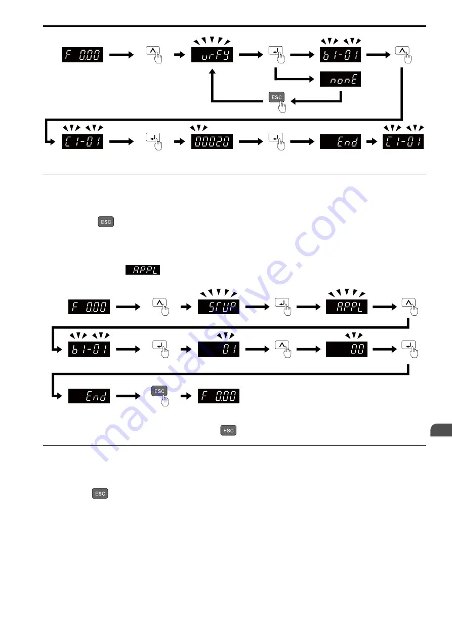 YASKAWA CIPR-GA50C series Technical Manual Download Page 129