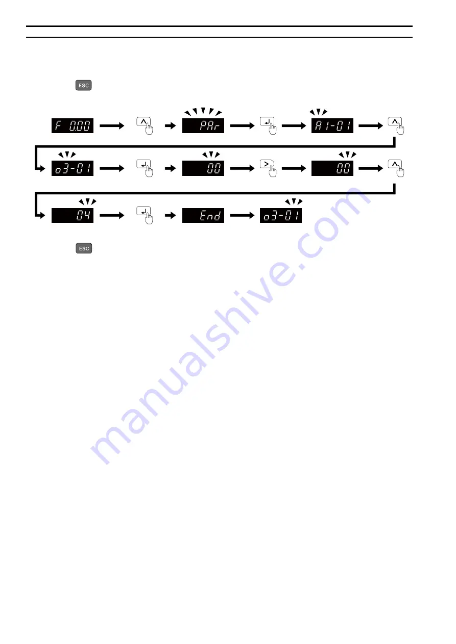 YASKAWA CIPR-GA50C series Technical Manual Download Page 132