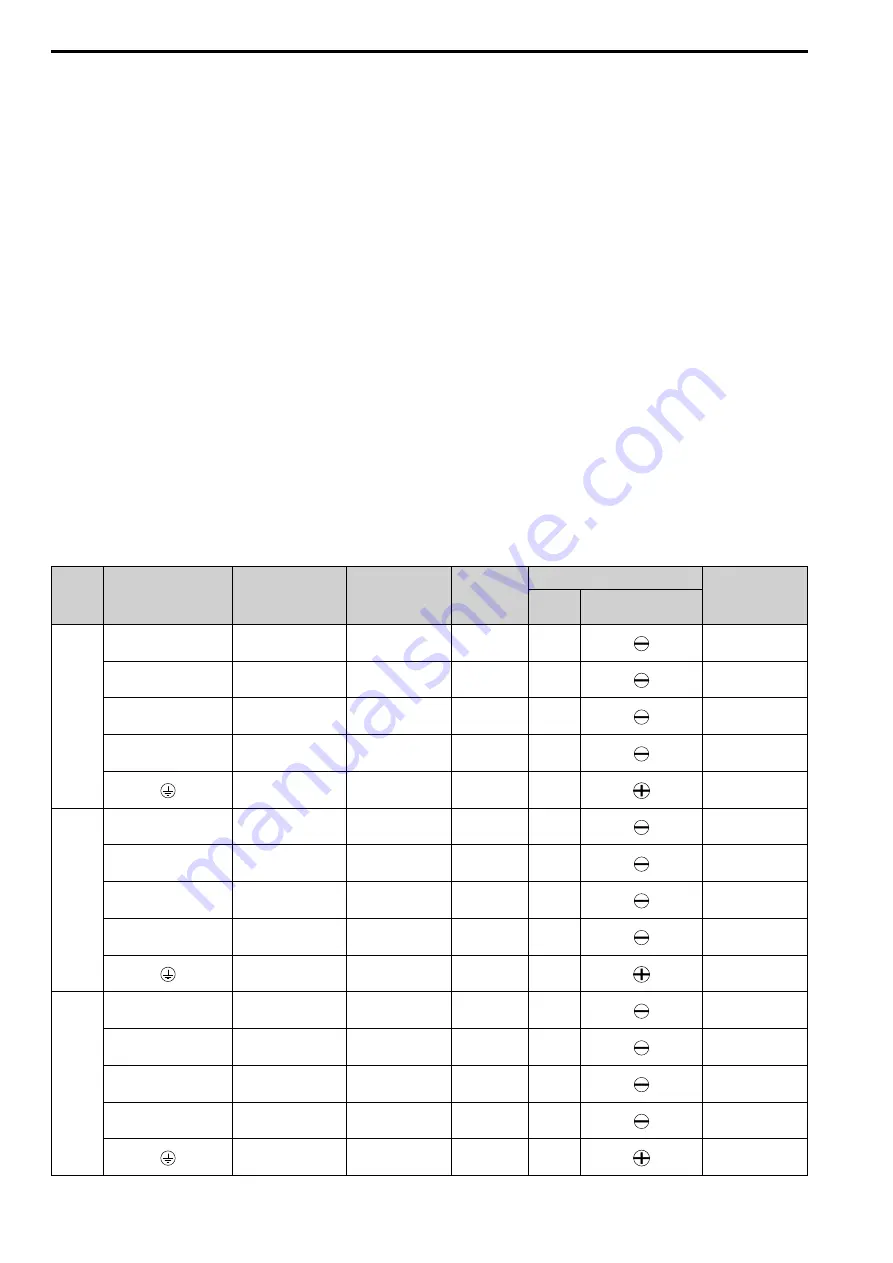 YASKAWA CIPR-GA50C series Technical Manual Download Page 162