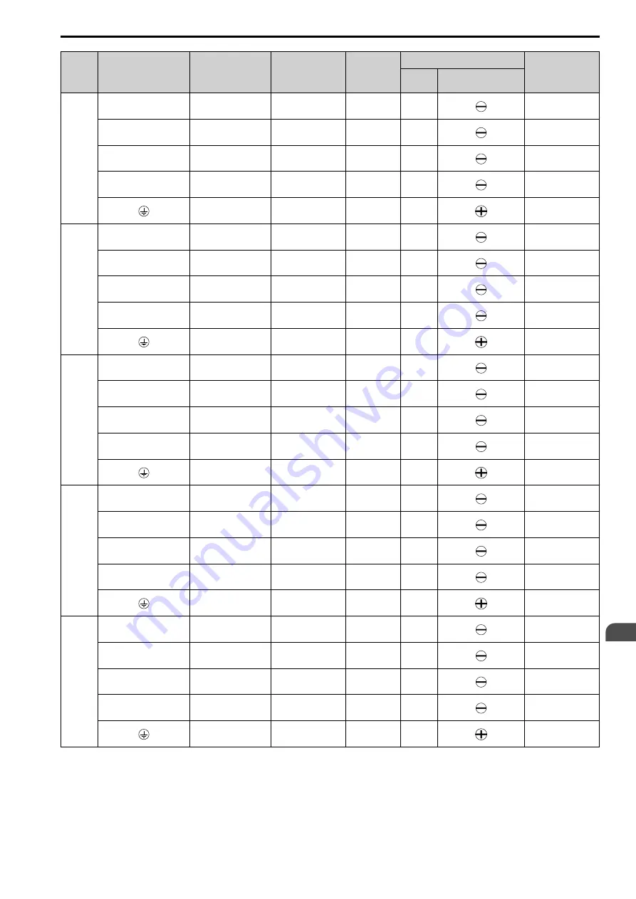 YASKAWA CIPR-GA50C series Technical Manual Download Page 163