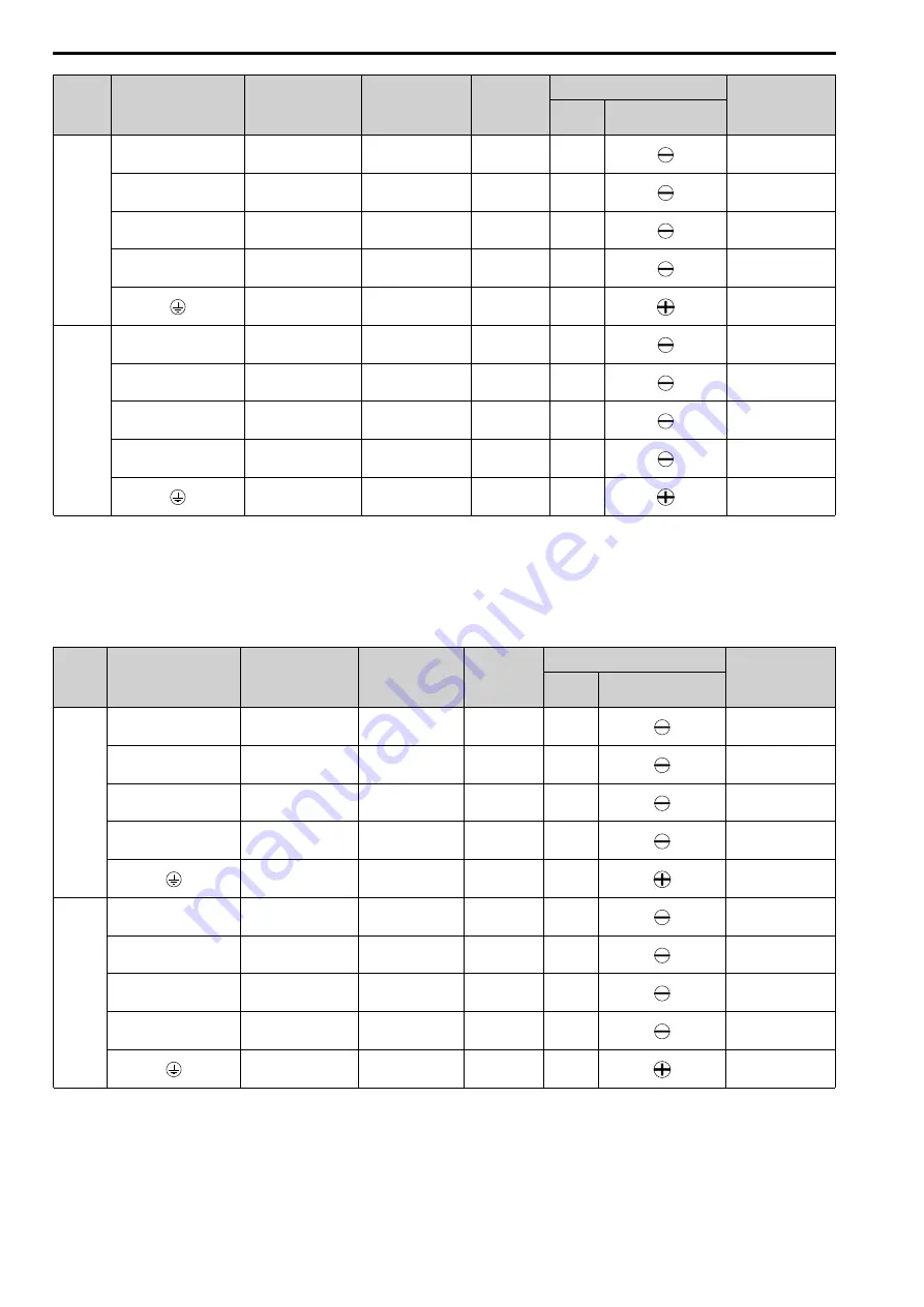 YASKAWA CIPR-GA50C series Technical Manual Download Page 166