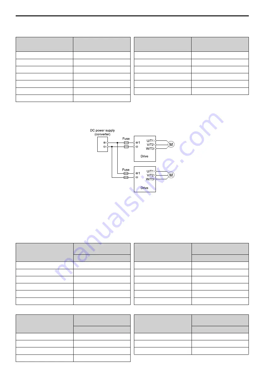 YASKAWA CIPR-GA50C series Technical Manual Download Page 170