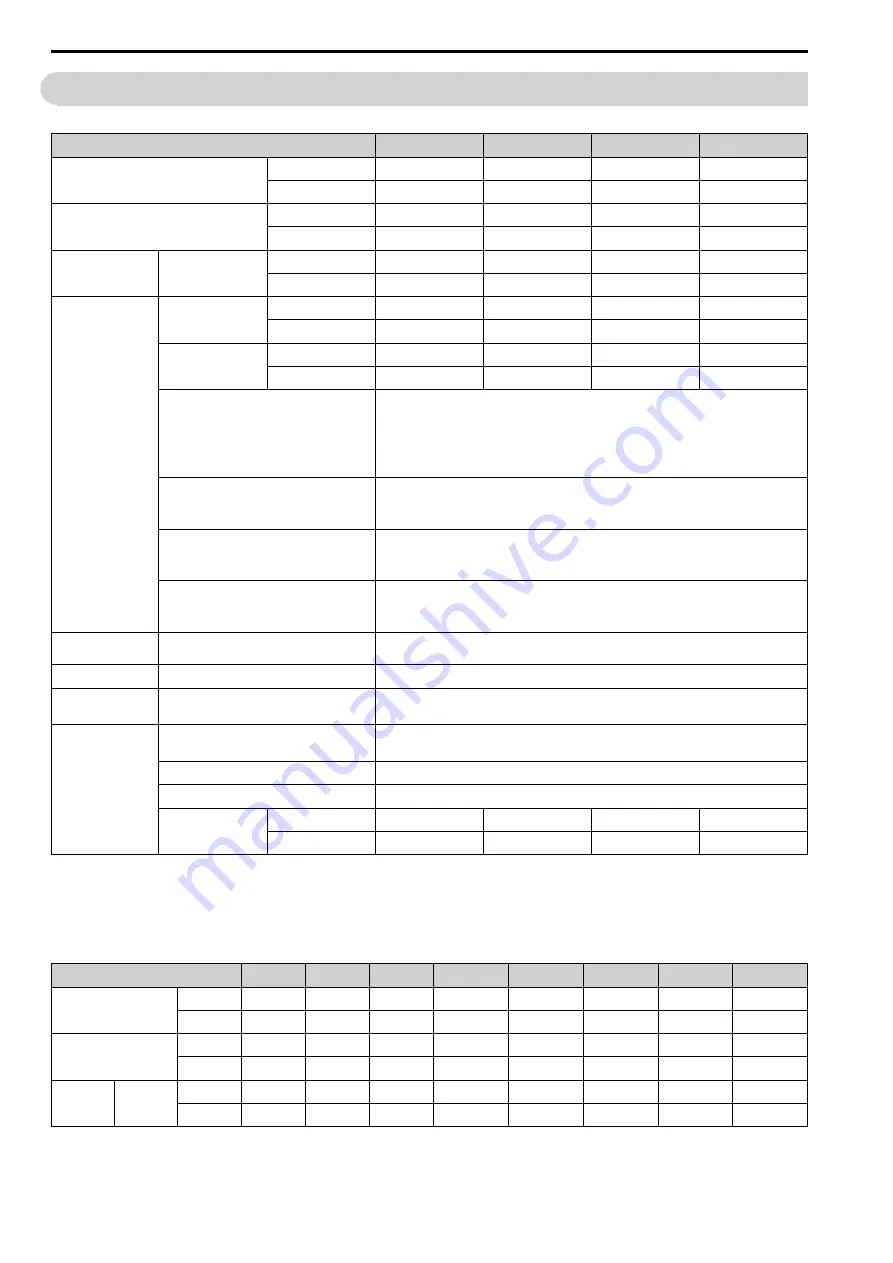 YASKAWA CIPR-GA50C series Technical Manual Download Page 314