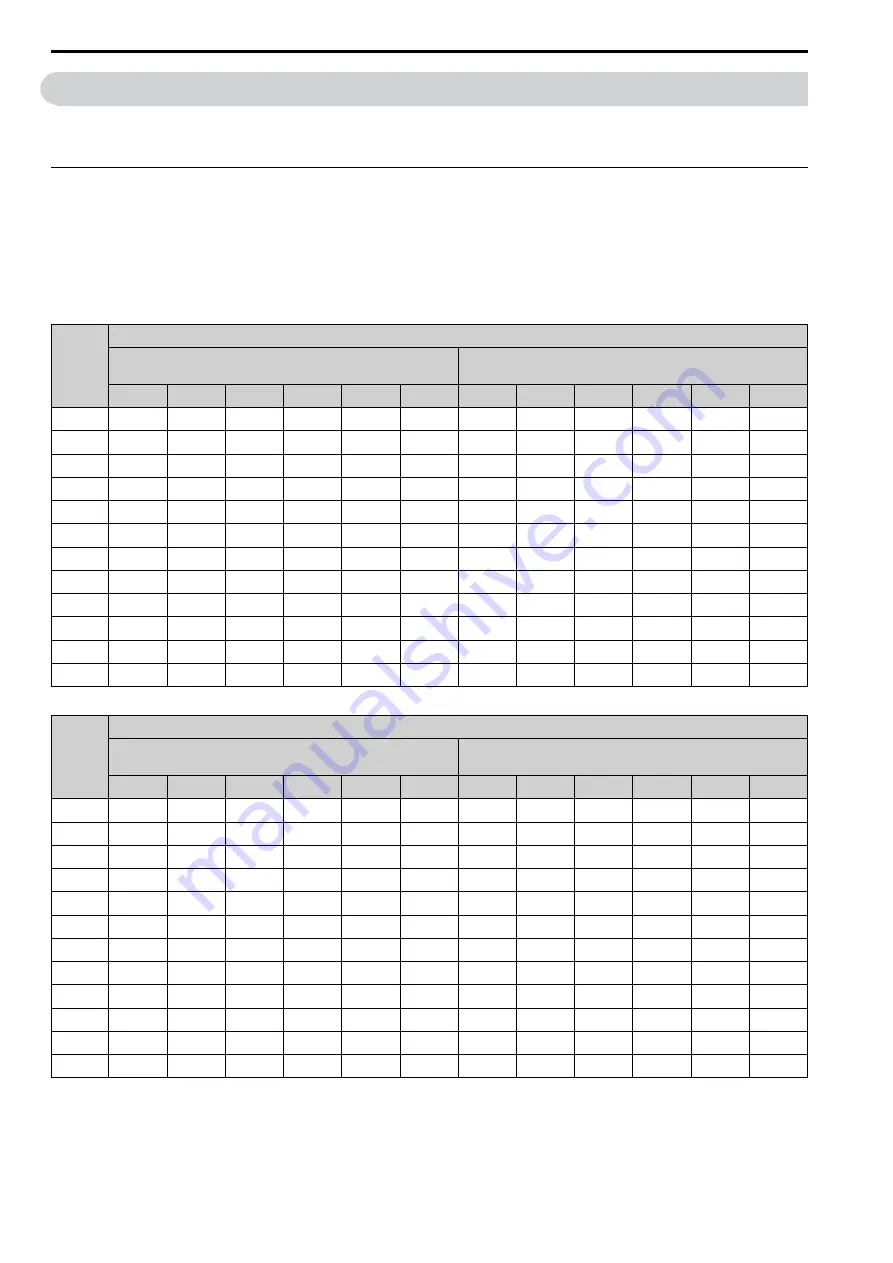 YASKAWA CIPR-GA50C series Technical Manual Download Page 322