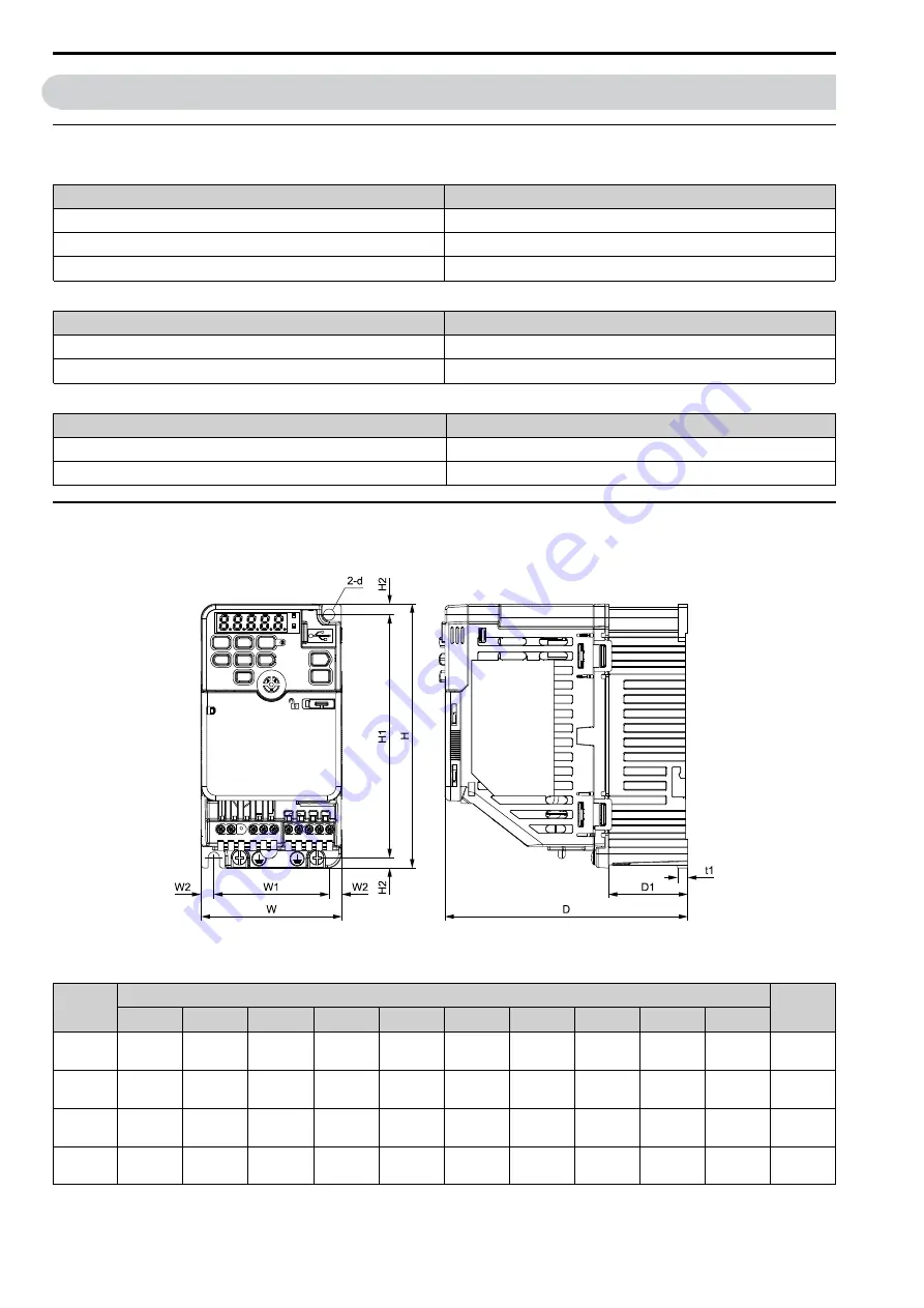 YASKAWA CIPR-GA50C series Скачать руководство пользователя страница 326