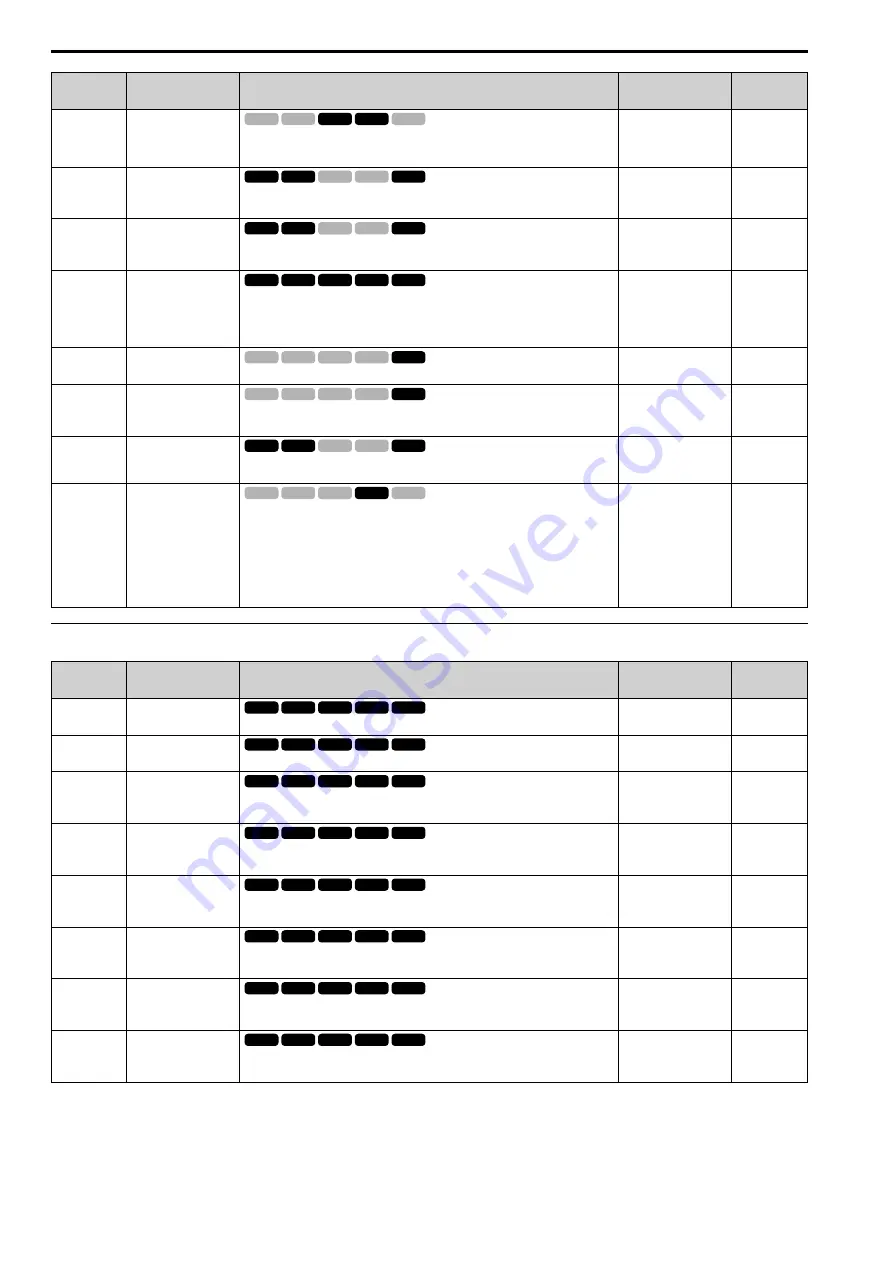 YASKAWA CIPR-GA50C series Technical Manual Download Page 342