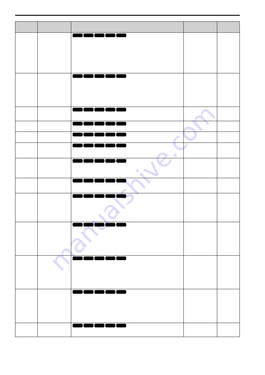 YASKAWA CIPR-GA50C series Technical Manual Download Page 344