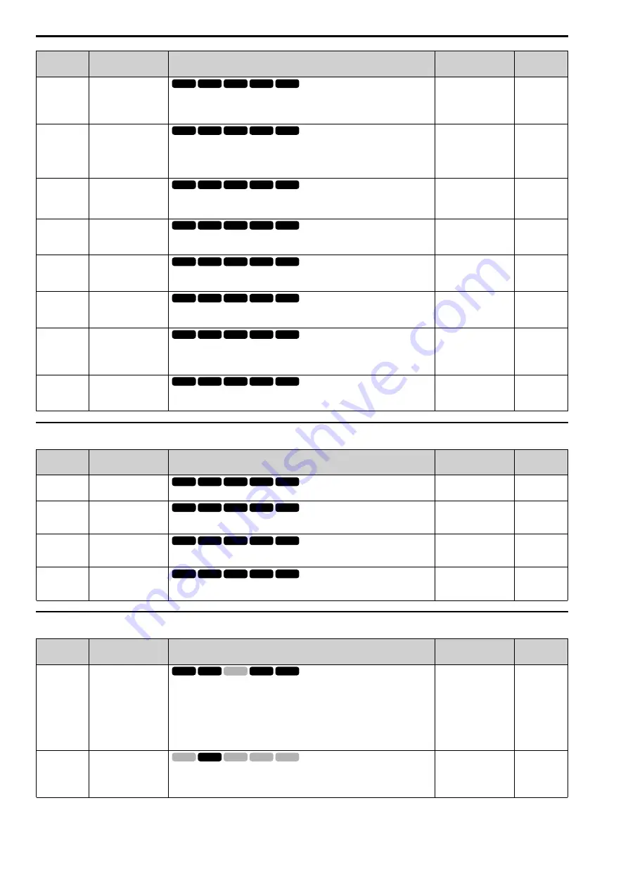 YASKAWA CIPR-GA50C series Technical Manual Download Page 346