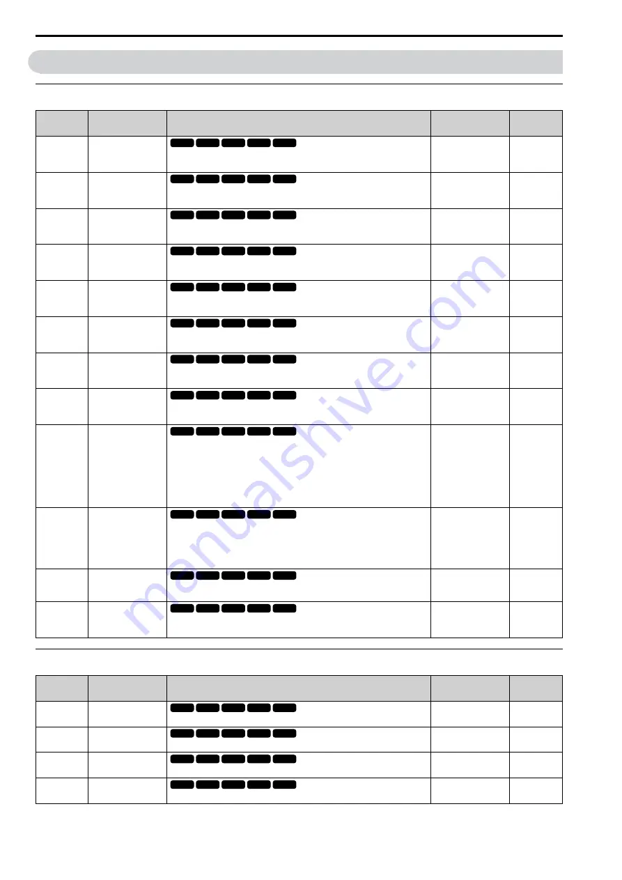 YASKAWA CIPR-GA50C series Technical Manual Download Page 348