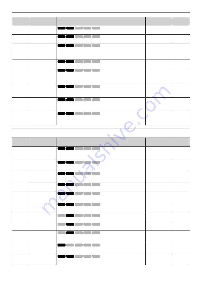 YASKAWA CIPR-GA50C series Technical Manual Download Page 358