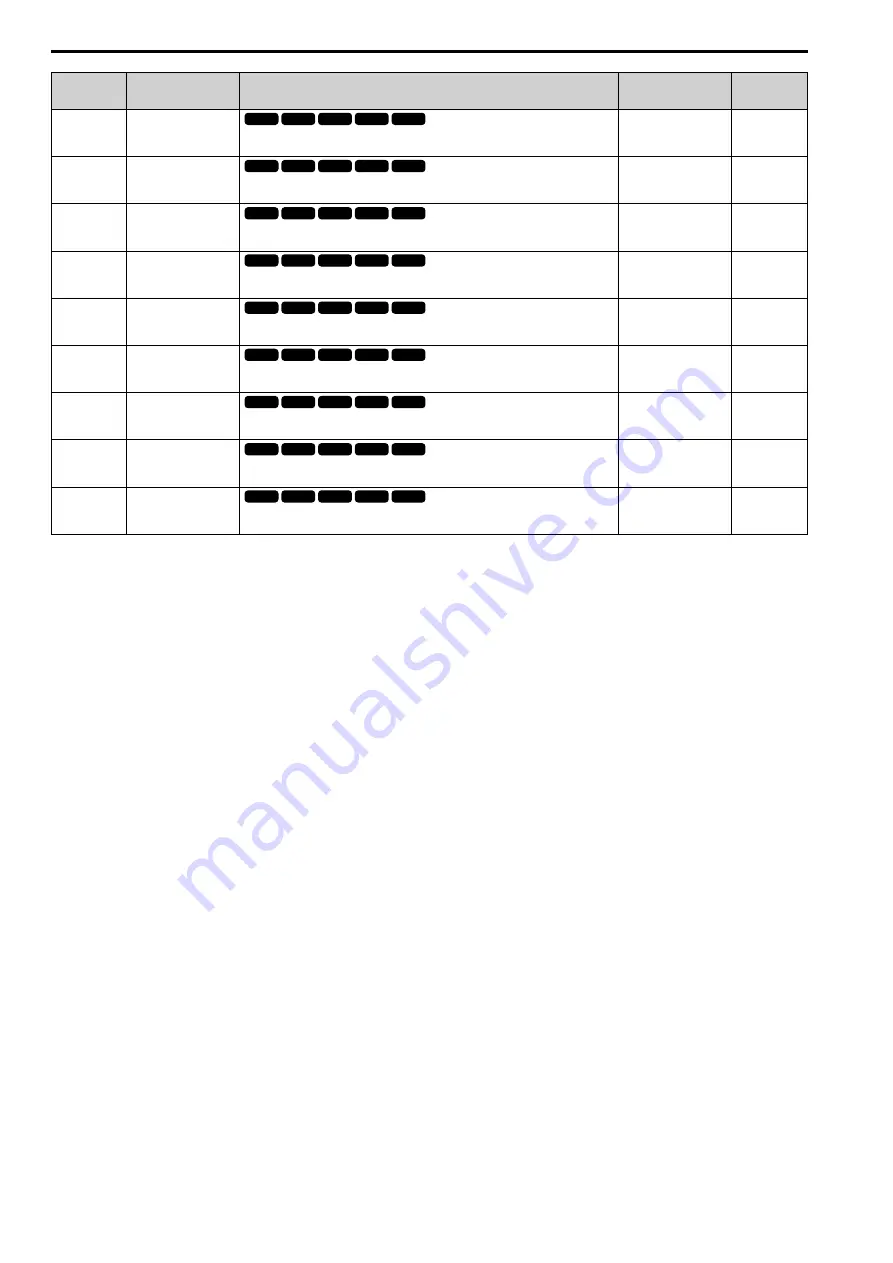 YASKAWA CIPR-GA50C series Technical Manual Download Page 368