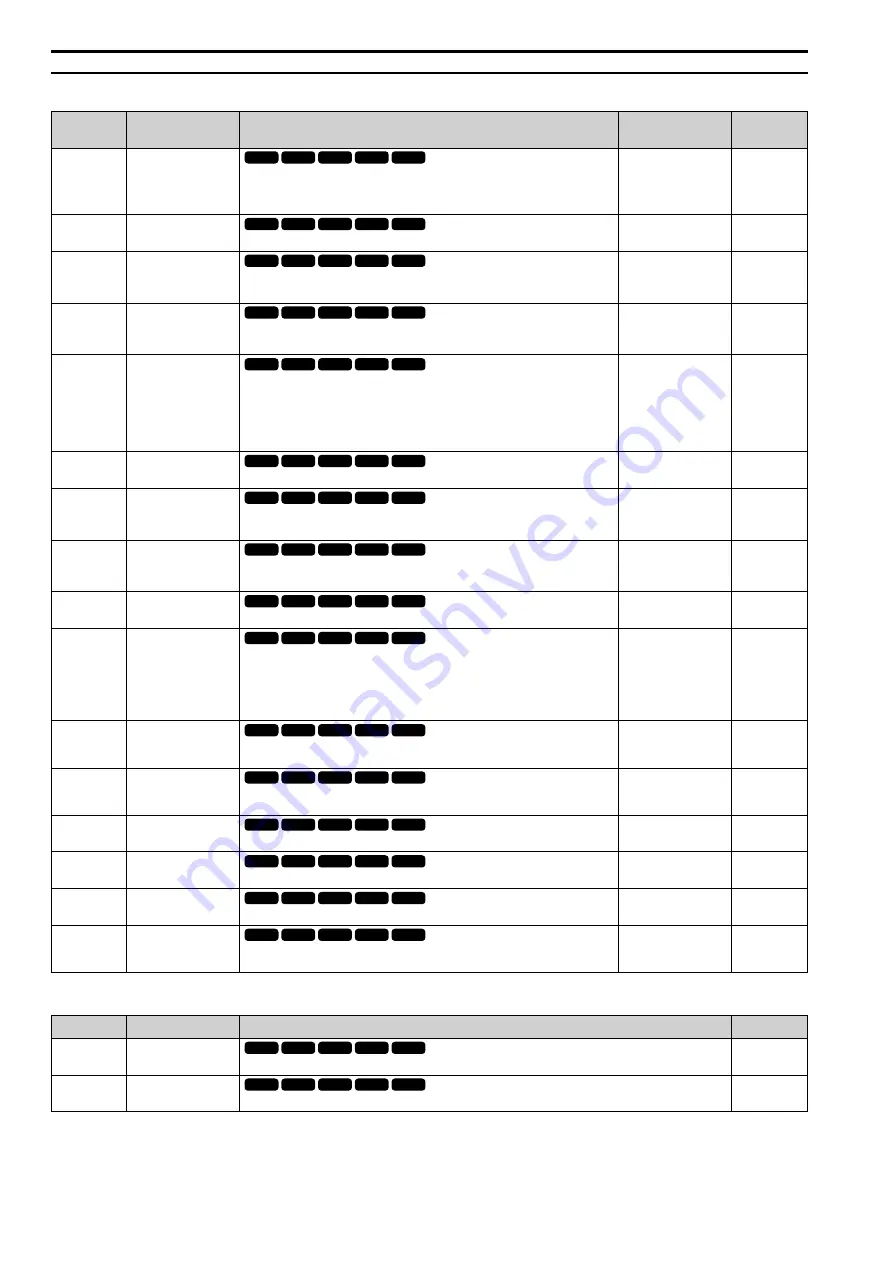 YASKAWA CIPR-GA50C series Technical Manual Download Page 380